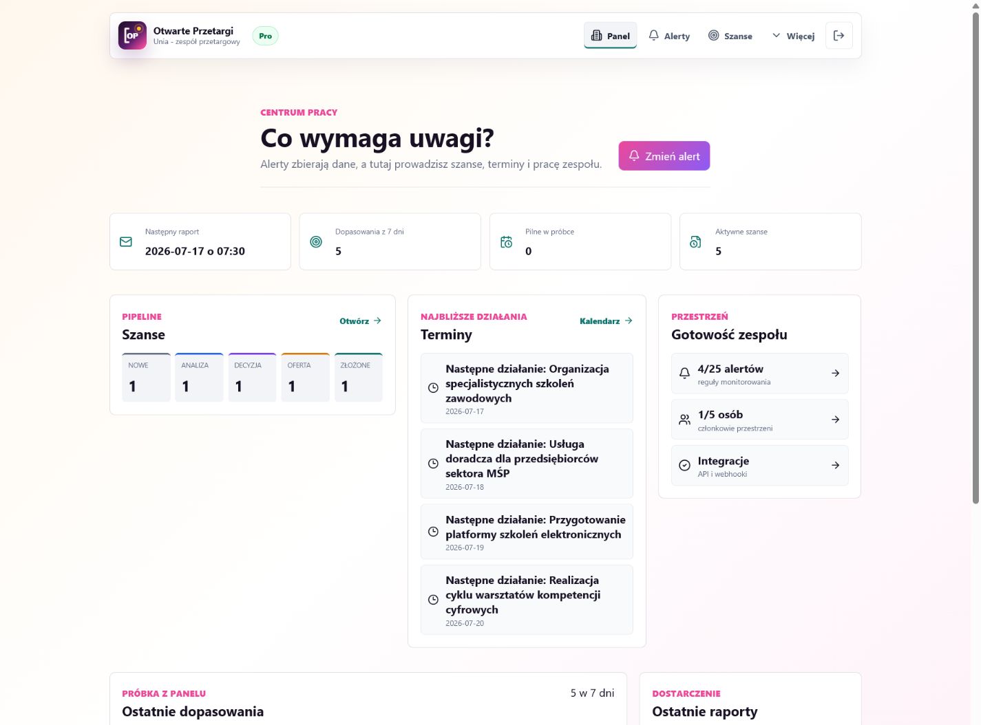Dashboard Otwarte Przetargi Pro z alertami, terminami i szansami